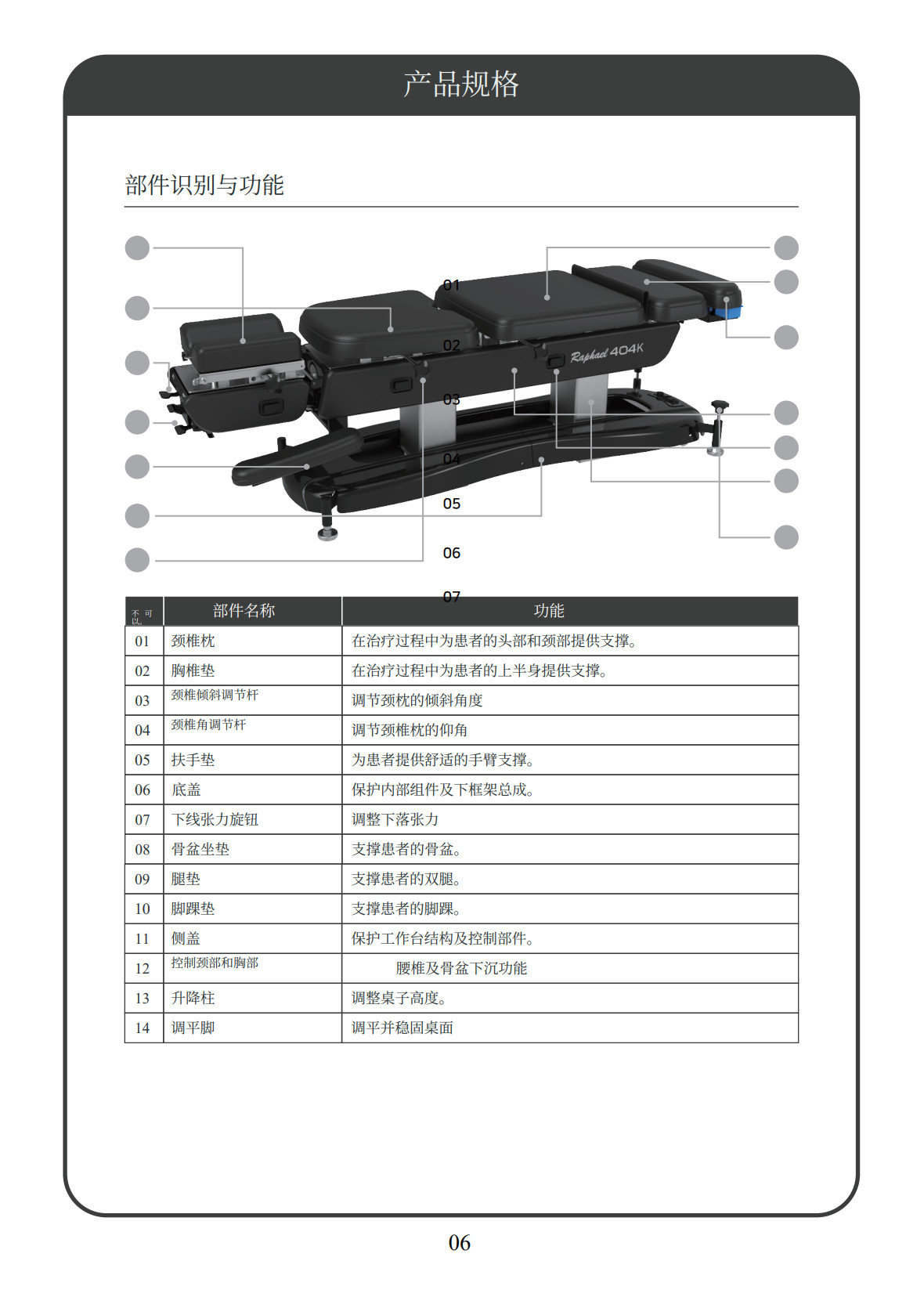 Raphael 404-K（中文说明书）_7.jpg