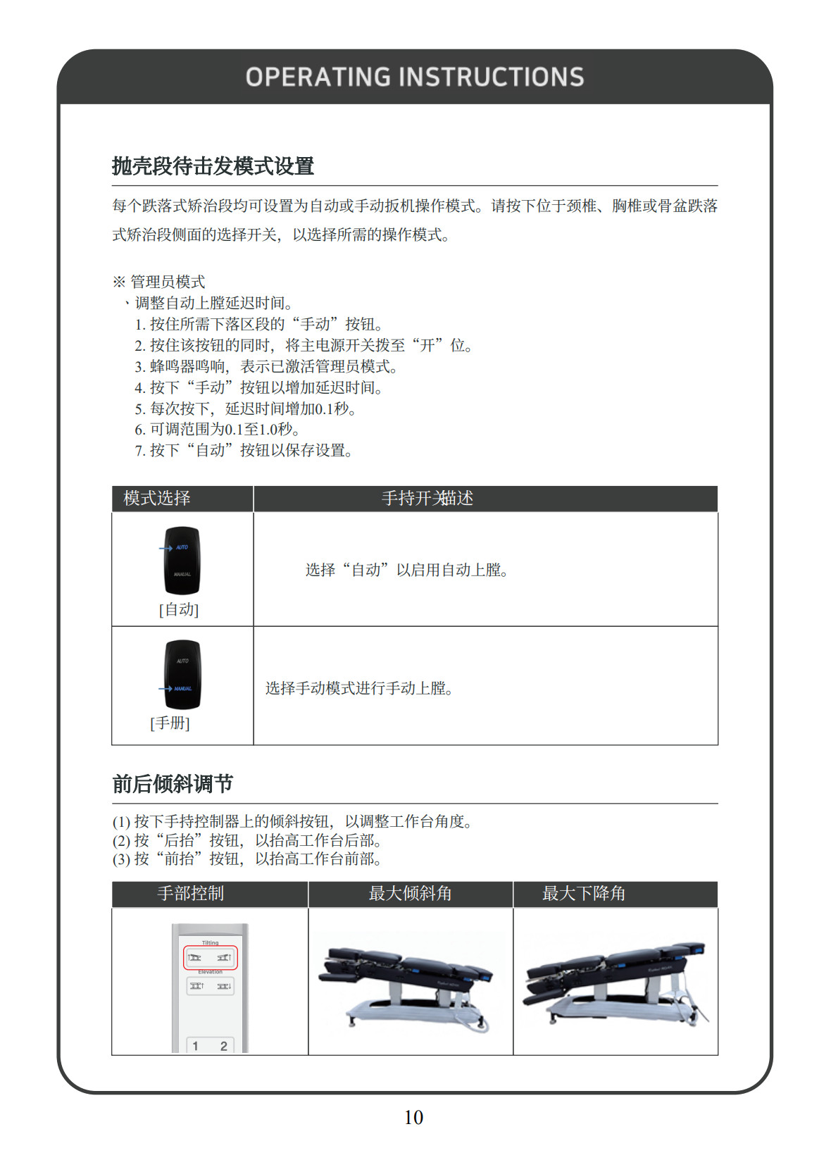 Raphael 404-K（中文说明书）_11.jpg