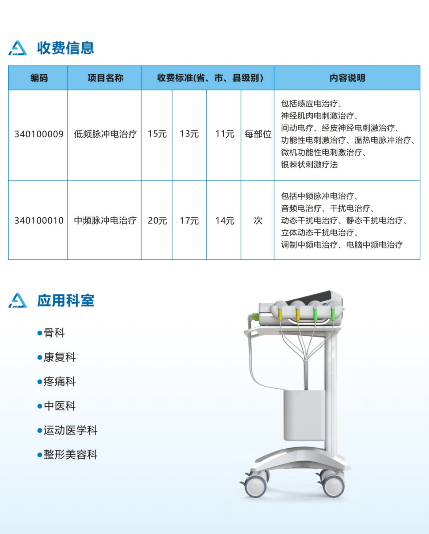 中低周波治疗仪标签样稿_12.png